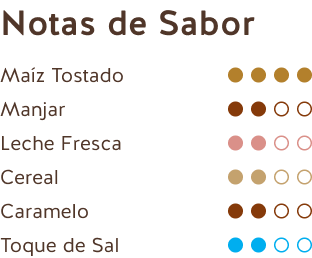 Notas de Sabor (Chocolate Blanco Ecuador 33% con Maíz Tostado)