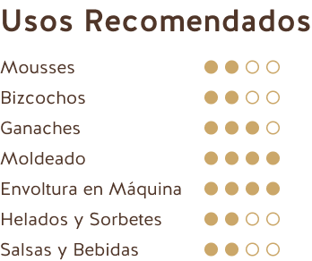 Usos Recomendados (Chocolate Negro Ecuador 56% Fluido)