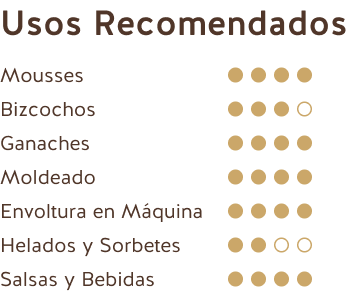 Usos Recomendados (Chocolate Negro Perú 62%)