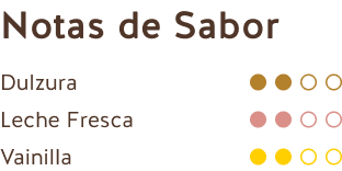 Notas de Sabor (Chocolate Blanco Ecuador 35%)